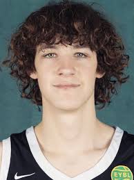 2024 Basketball Commits in Texas