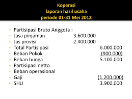 22.000.000 dan dibayar tunai sbesar rp.7.000.000 dan. Akuntansi Untuk Koperasi Dan Umkm Ppt Download