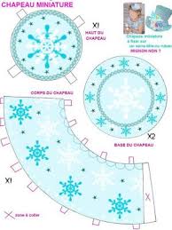 La Boite A Idees De L Atelier 3b Diy Noel Activites Deco Bricolage De Boite Chapeaux En Papier Activite Manuelle Noel