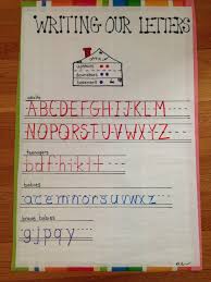 writing letters anchor chart kindergarten anchor charts