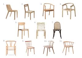 See more ideas about chair design, cool furniture, wood furniture. Round Up Wood Dining Chairs The Home Studio Interior Designers