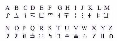 This is mainly based for windows computers, but can also be followed by mac and other computer users. Petition Add The Standard Galactic Alphabet Minecraft Enchanting Table To Google Translate Change Org