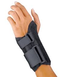 Image result for Wrist Splint
