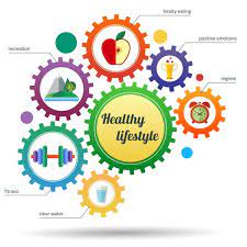 Read latest updates on health news, diet and fitness tips, mental health issues, mental and physical fitness, disease, exercise, medication, yoga, healthcare, nutrition, weight loss tips. 40 944 Healthy Lifestyle Icons Vector Images Healthy Lifestyle Icons Illustrations Depositphotos