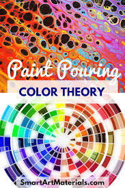 Color Theory For Fluid Art Must Know Principles For Beginners How To Find The Best Color Combinati In 2020 Acrylic Pouring Acrylic Pouring Art Acrylic Painting Tips