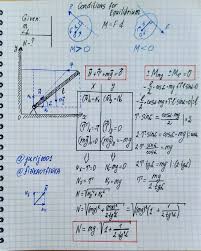 Pin On Physics Visual Notes