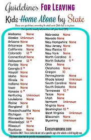 Guidelines For Leaving Kids Home Alone By State Kids House Parent Life Hacks Baby Massage