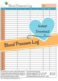 Monthly Blood Pressure Chart Systolic Diastolic Blood Pressure Readings Blood Pressure Numbers Heart Rate Log Instant Download