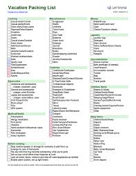Packing List Template For Vacation Travel Or College Beach Vacation Packing Packing List For Travel Packing List For Vacation