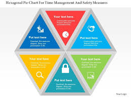 Hexagonal Pie Chart For Time Management And Safety Measures