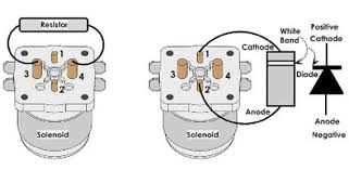 We did not find results for: Wiring Diagram Yamaha Golf Cart