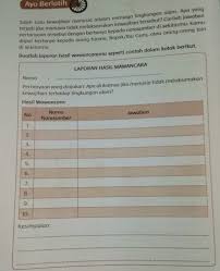 Kalau sudah lewat dari 10 menit, segera pindah ke bagian kedua. Nama Narasumber Pertanyaan Jawaban Masnurul