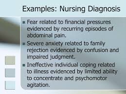 Nursing practice questions for anxiety disorders. What Is The Nursing Diagnosis For Abdominal Pain