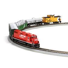 Best Model Train Manufacturers And Brands My Hobby Models