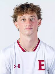 2025 Men's Soccer Roster