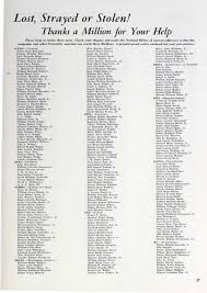 Pi Kappa Alpha Digital History