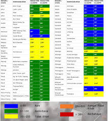 .5 oktober, 6 oktober dan 19 oktober 2015 berikutan bacaan indeks pencemaran udara (ipu) pada tahap tidak sihat dan menghampiri 200. Berita Harian On Twitter Jerebu Bacaan Indeks Pencemaran Udara Ipu Setakat Jam 1 Tengah Hari Yang Dikeluarkan Jabatan Alam Sekitar Http T Co Pojvaxmflt