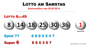 Bei der ziehung am vergangenen mittwoch, den 09. Lottozahlen Ziehung Vom Lotto Am Samstag 3 9 2016 Youtube