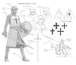 Diagram Crusader Knight Knight Drawing Crusades