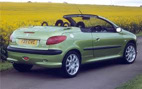 Image result for Peugeot 206 2000