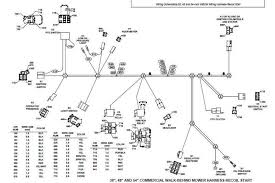 Map sensor wire diagram 202 isuzu ftr wiring diagram. Pin On John Deere 757