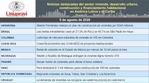 Aún no se ha creado contenido para la portada. Union Interamericana Para La Vivienda Uniapravi Fotos Facebook