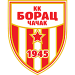 Fk borac banja luka u19. Borac Team Aba League