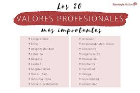 Todo sobre los valores morales, valores humanos y valores éticos. 20 Valores Profesionales Que Son Lista Y Ejemplos