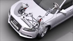 audi dynamic steering system youtube audi dynamic steering system youtube