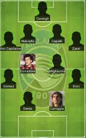 Другие видео об этой игре. 5 Best Atalanta Formation 2021 Atalanta Today Lineup 2021
