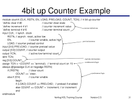 Verilog code for d flip flop is presented in this project. Verilog Hdl Training Course