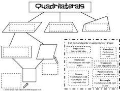 33 best quadrilaterals images in 2019 teaching geometry