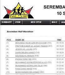 B) 21km men veteran (40yrs & above). Seremban Half Marathon 2017 Pacemakers Malaysia Facebook