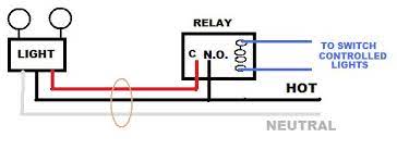 Unlike regular motion sensors, motion sensor lights aren't a staple of home security kits. How To Add Motion Sensor To Outdoor Lights With Or Function Doityourself Com Community Forums