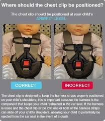 Car Seat Chest Clip Positioning Car Seats Baby Car Seats Carseat Safety