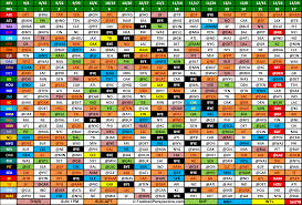 The 2019 Nfl Schedule