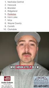 Jamerius bell (Quarterback) Greenwood high school Class of 2028