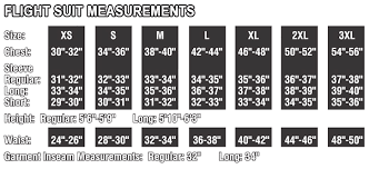 15 From This Chart You Can Visualize The Trends In Sizing