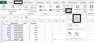 Best Excel Tutorial Probability Chart