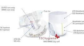 Breathable PE Film for Backsheet - TECHygiene - We are All ...