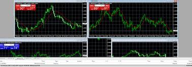 hycm analysis 2019 can you trade safely with this firm we