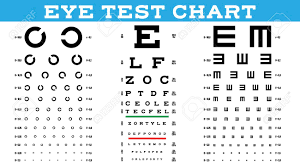 Eye Test Chart Set Vector Vision Test Optical Exam Healthy