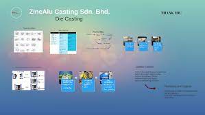 Benchmark zincalu casting sdn bhd abb deburring robot 50 sec takt. Zincalu Casting Sdn Bhd By Jimmy Mambo On Prezi Next
