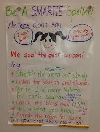 Be A Smartie Speller Chart Strategies For Kids To Use