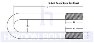 U Bolts Round Bend U Bolts Fasteners Haydon Bolts