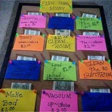 59 chore chart ideas for kids multiple kids diy chore