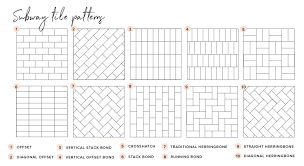 Stacked white subway tile texture. How Many Ways Can You Lay Subway Tiles Three Birds Renovations