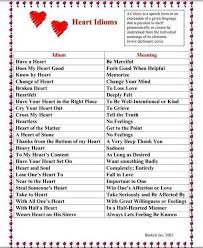 Heart Idioms How To Memorize Things Idioms English Idioms