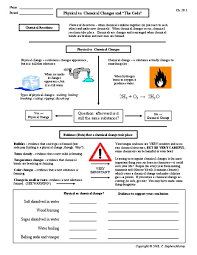 Physical change name in a physical change, the original substance still exists, it has only changed in form, energy changes 7. Physical Vs Chemical Changes Worksheet For 9th 12th Grade Lesson Planet