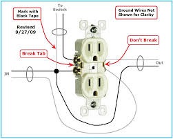 Showing you how to wire for a 40 amp and 50 amp stove or over plug. Diagram Ac Receptacles Diagram Full Version Hd Quality Receptacles Diagram Forexdiagrams Acacus It